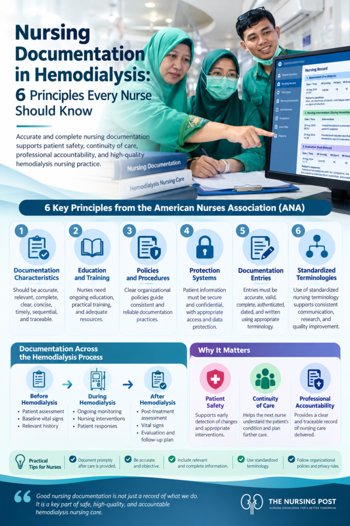 Nursing Documentation in Hemodialysis: 6 Principles Every Nurse Should Know